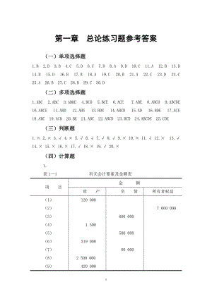 [经管营销]会计练习册答案.doc