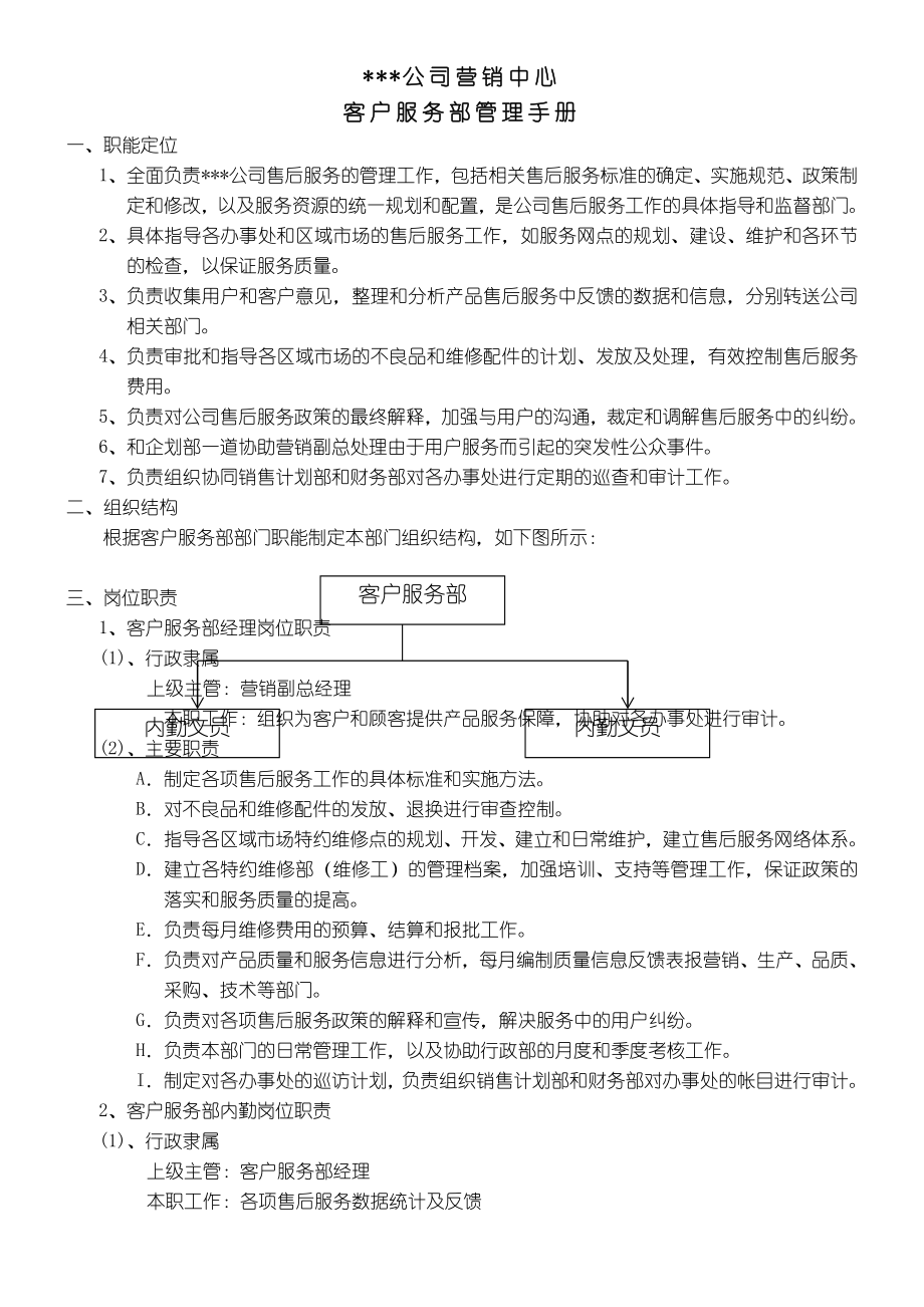 客户服务部管理管理守则.doc_第3页