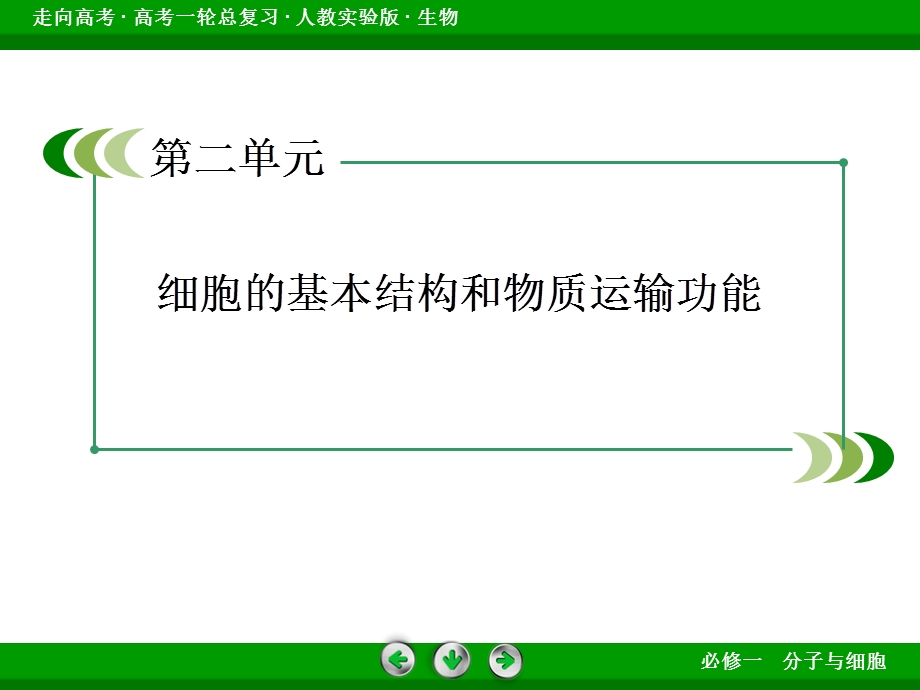 生物人教实验版高考一轮总复习课件121细胞膜与细胞核PPT文档资料.ppt_第2页