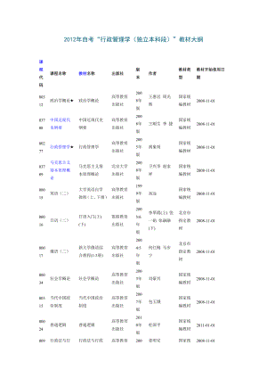 [管理学]自考“行政管理学独立本科段”教材大纲.doc