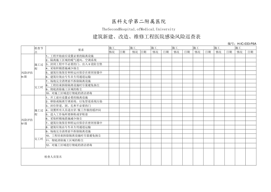 医院建筑新建、改造、维修工程医院感染风险巡查表.docx_第1页