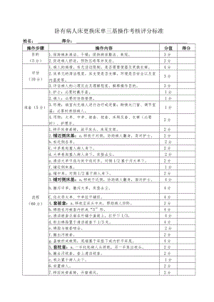 卧有病人床更换床单三基操作考核评分标准.docx