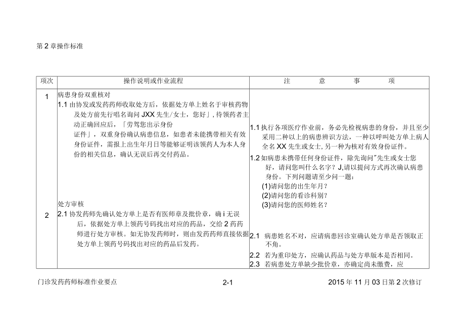 医院门诊发药药师标准作业要点.docx_第3页