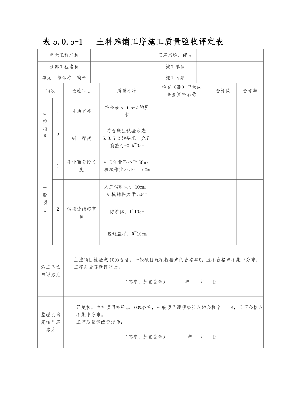 工序施工质量验收评定表.doc_第3页