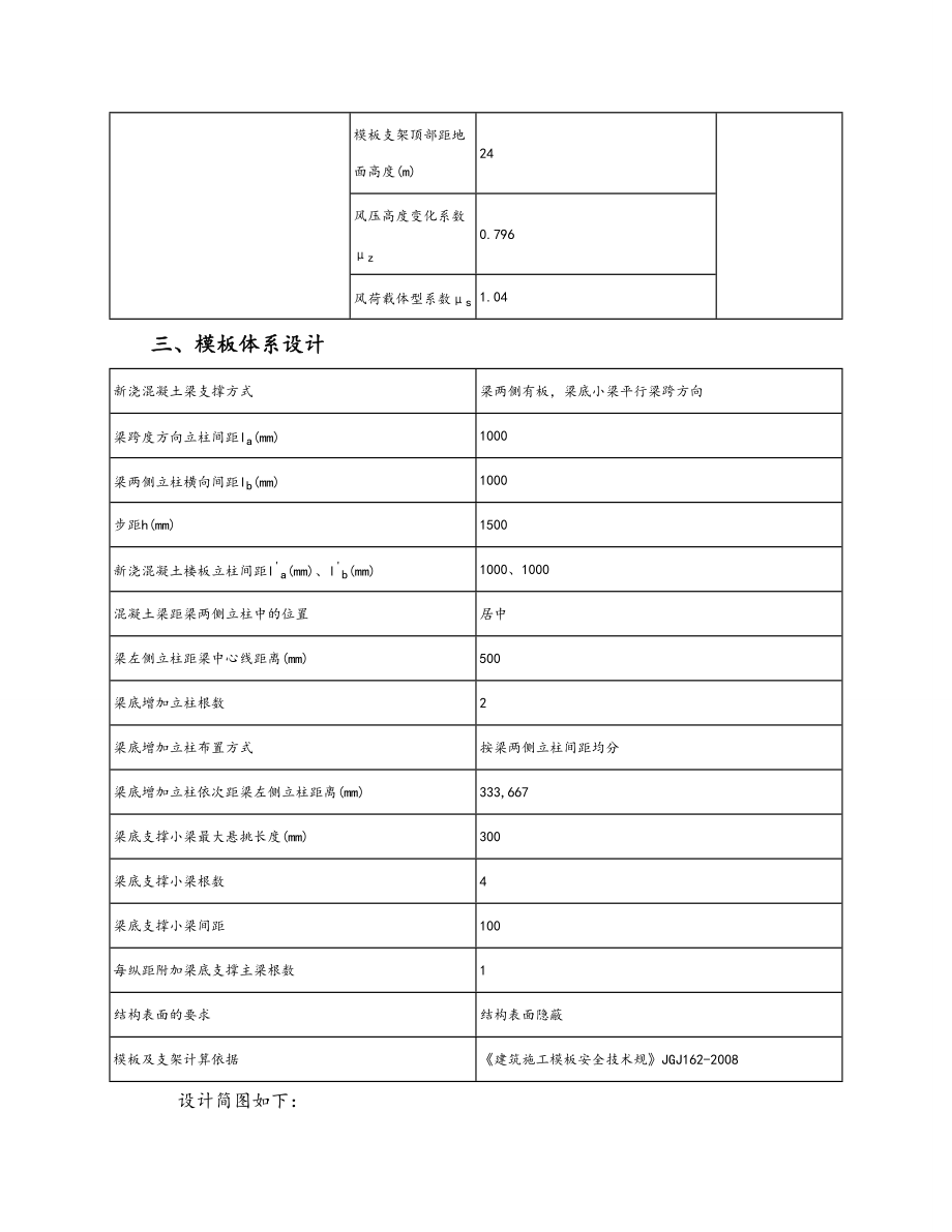 实用模板支撑体系计算书.doc_第2页