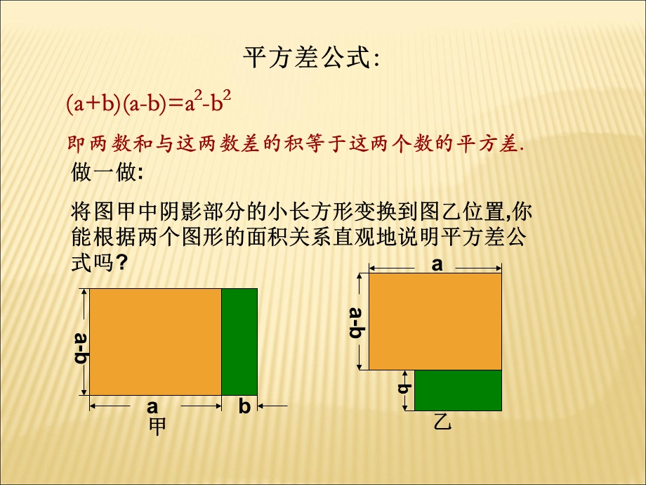 平方差公式参考课件1.ppt_第3页