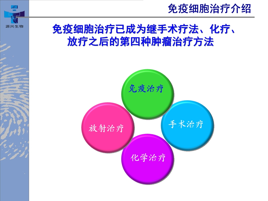 医学ppt源兴生物免疫细胞技术临床应用精选文档.ppt_第3页