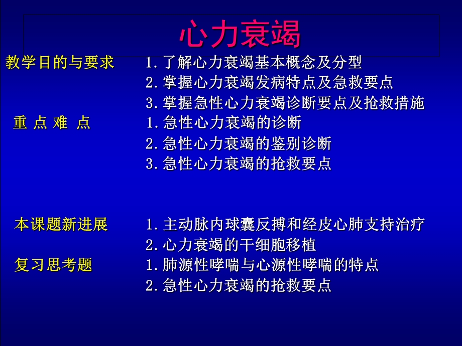 12心力衰竭课件11PPT课件.ppt_第1页