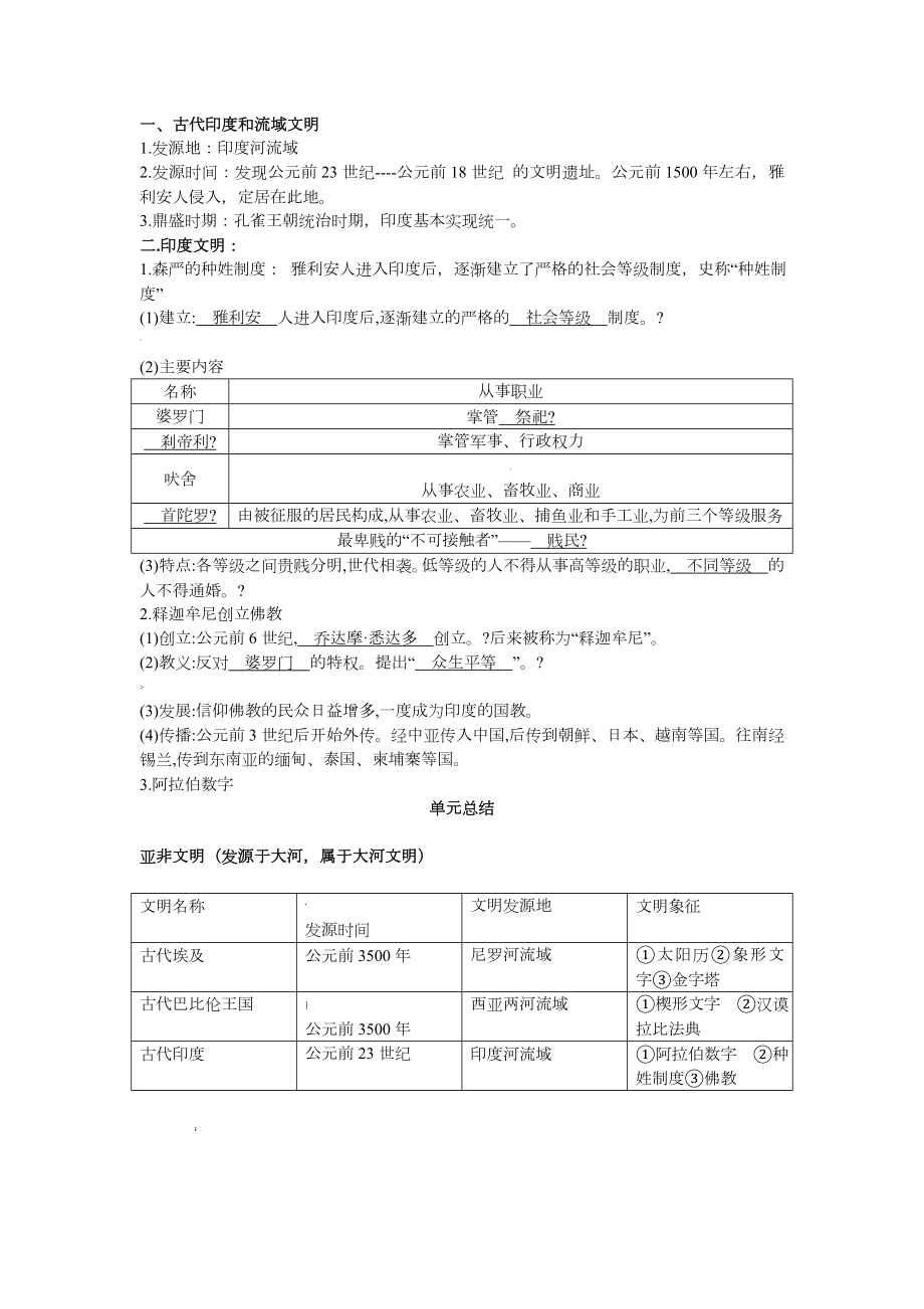 部编人教版九年级历史上册知识点归纳整理.doc_第2页