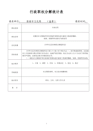 [法律资料]行政职权分解统计表.doc