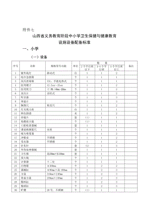 山西省义务教育阶段中小学卫生保健与健康教育-设施设备配备标准.doc