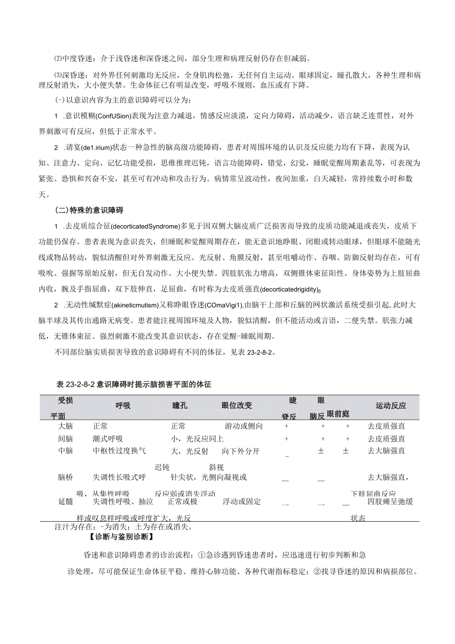 意识障碍诊疗规范2023版.docx_第2页