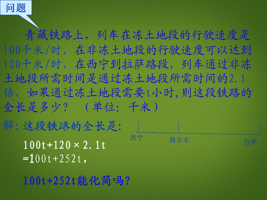 七年级数学上册_22《整式的加减》课件_(新版)新人教版(1).ppt_第2页