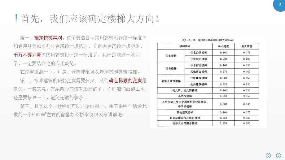 天正建筑楼梯大样教程.pptx_第3页