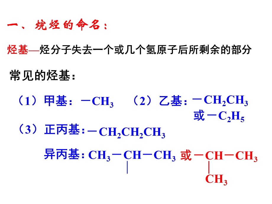 第一章第三节有机化合物的命名.ppt_第2页