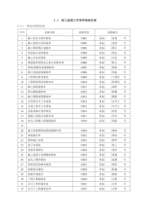 [表格类模板]E3施工监理工作常用表格.doc