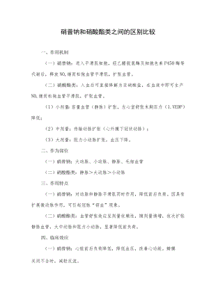 硝普钠和硝酸酯类之间的区别比较.docx