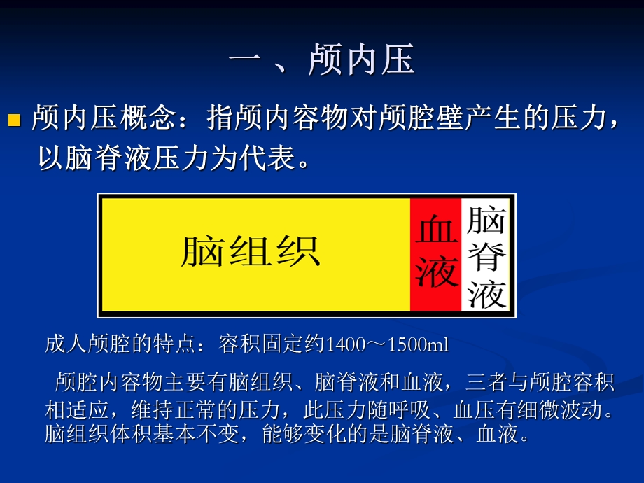 唐贝颅内压增高病人的护理ppt课件PPT文档.ppt_第1页