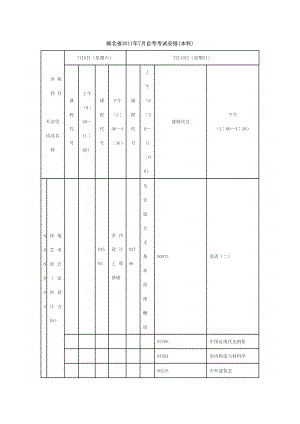 [院校资料]7自考科目安排.doc