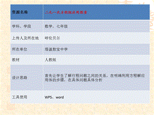 二元一次方程应用题[精选文档].ppt