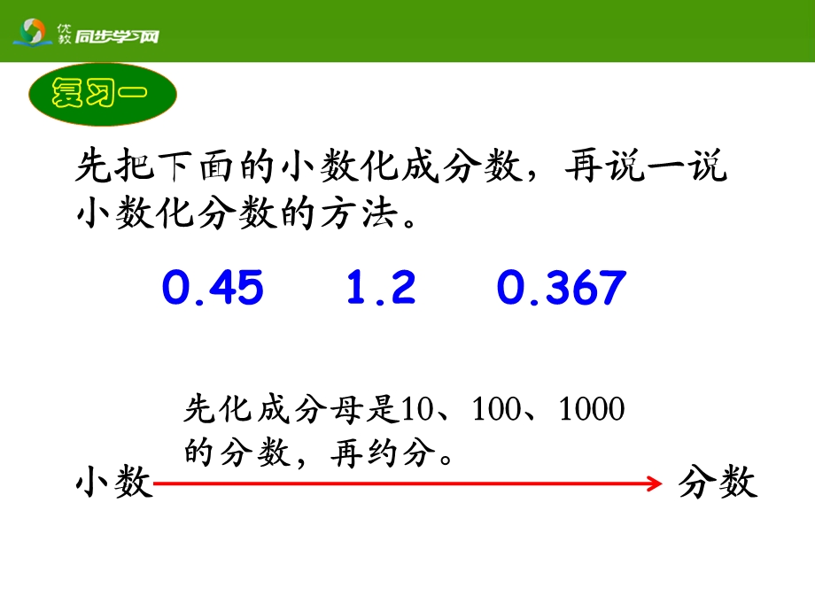 百分数和分数、小数的互化参考课件.ppt_第2页