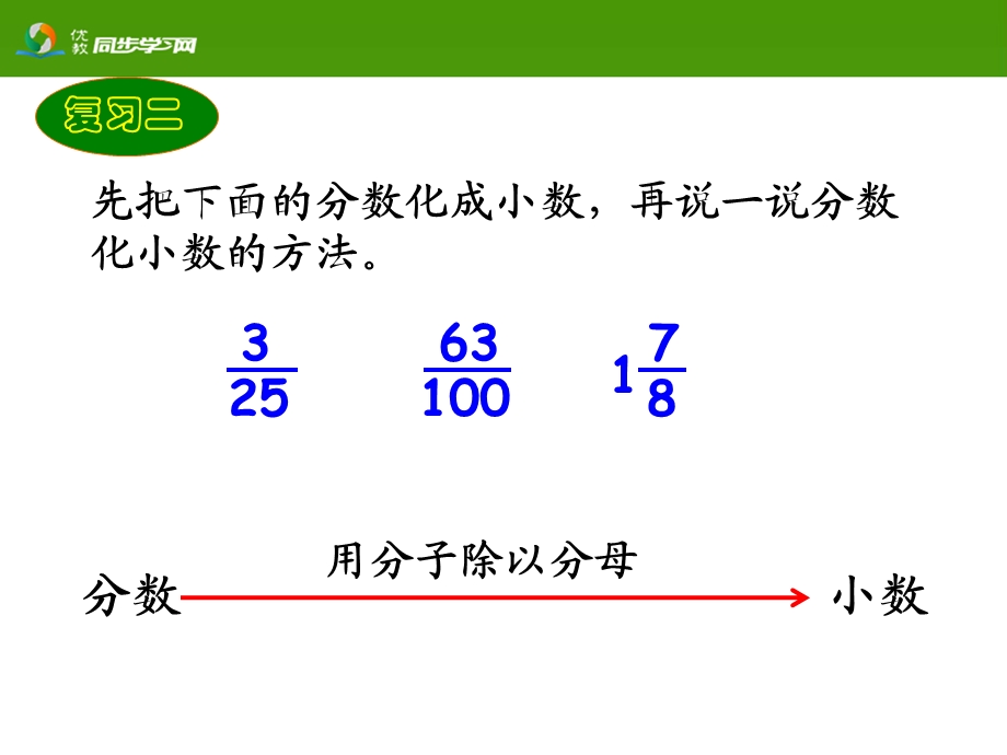 百分数和分数、小数的互化参考课件.ppt_第3页