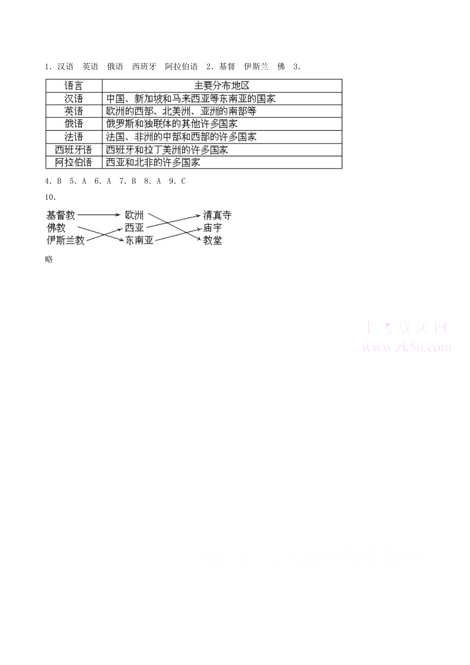 最新第四章第二节世界的语言和宗教同步练习人教七上名师精心制作教学资料.doc_第2页