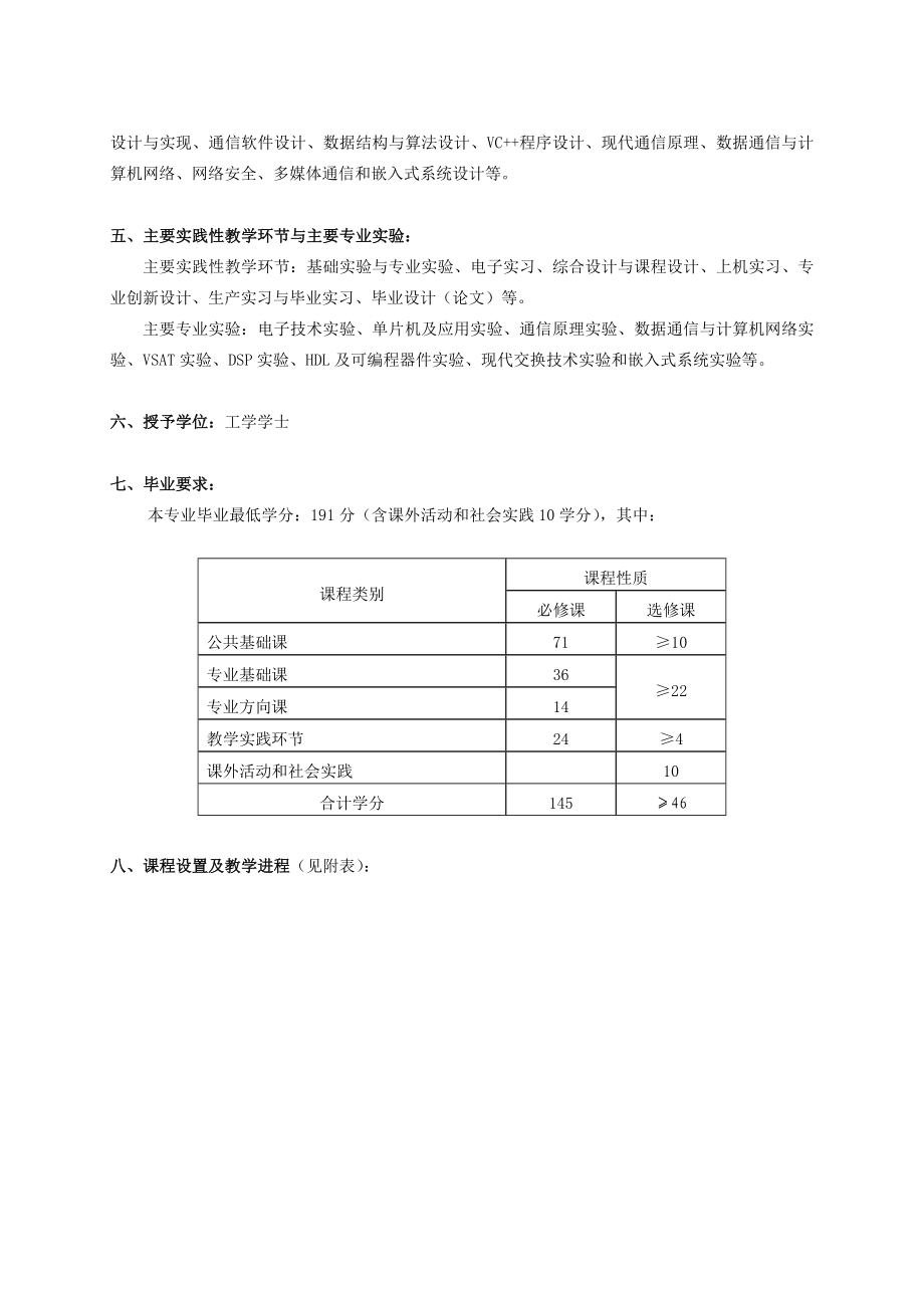 [教育学]通信工程本科四年制教学计划.doc_第2页