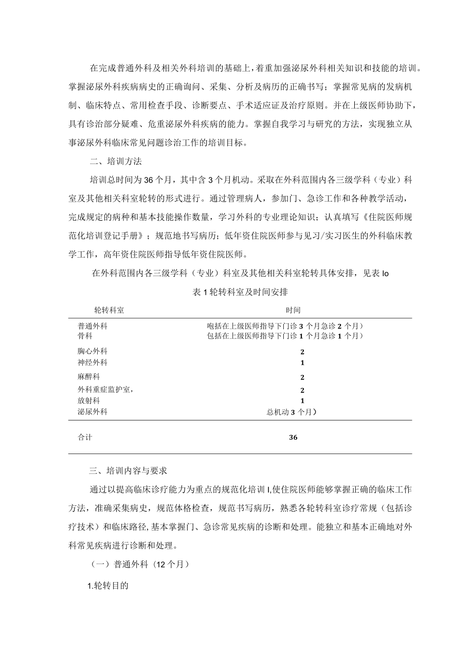 住院医师规范化培训内容与标准（2022年版）--外科(泌尿外科方向)培训细则.docx_第2页