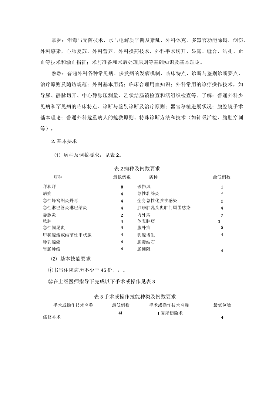 住院医师规范化培训内容与标准（2022年版）--外科(泌尿外科方向)培训细则.docx_第3页