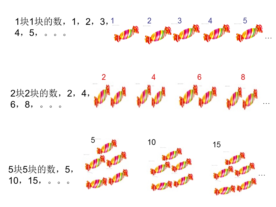 二年级课件--有多少块糖.ppt_第2页