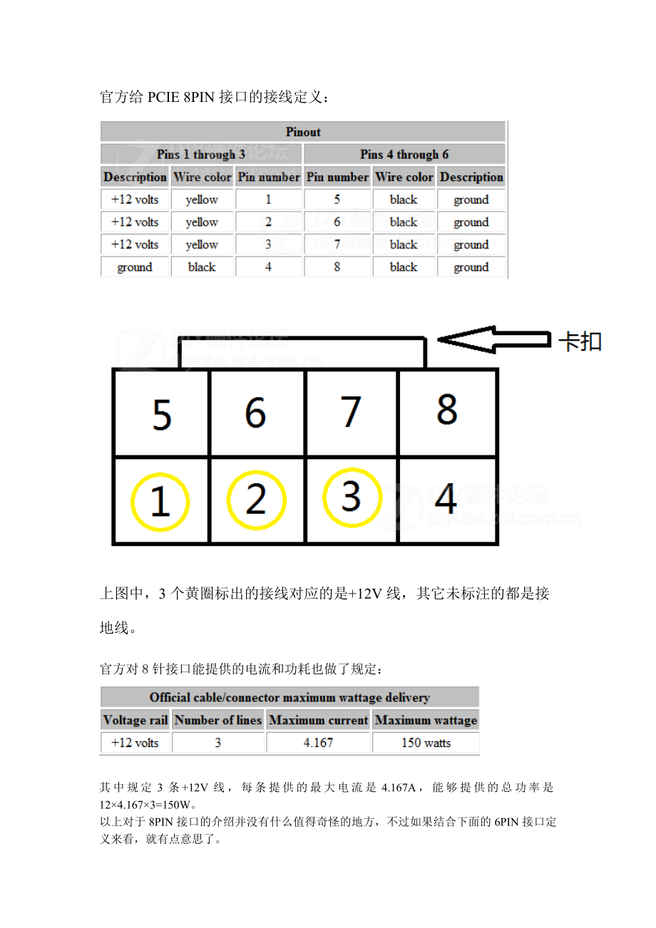 [计算机]电源接口定义.doc_第3页