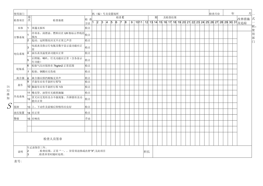 堆高机作业前检点表.docx_第2页