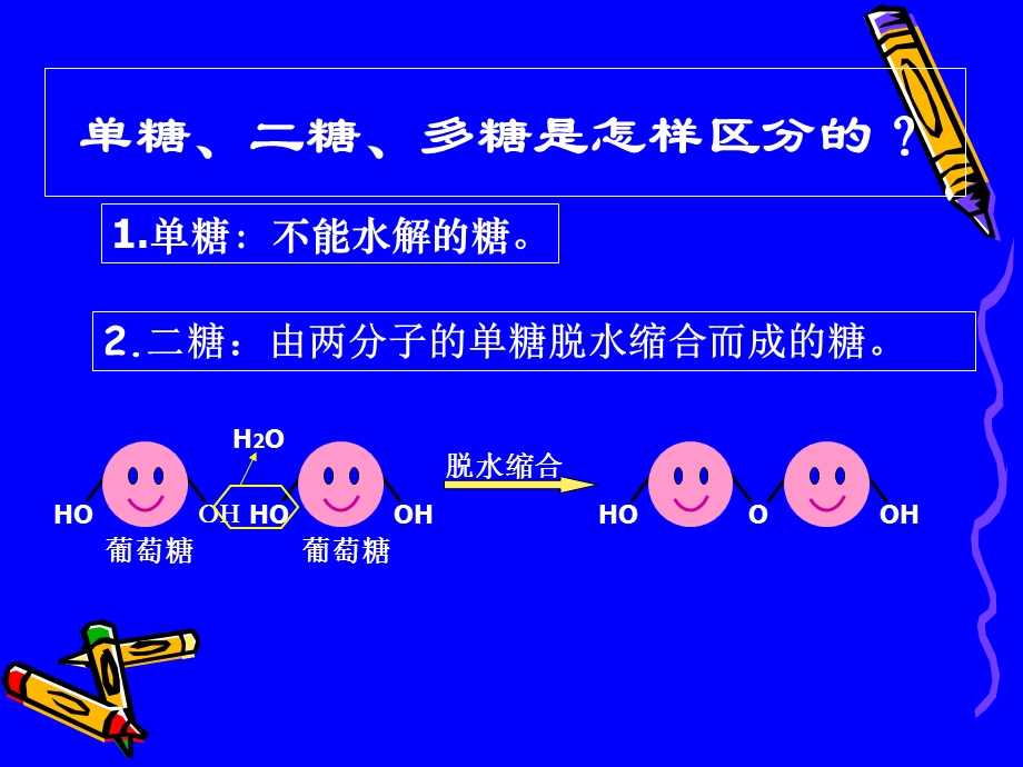 四节细胞中的糖类和脂质124精选文档.ppt_第3页