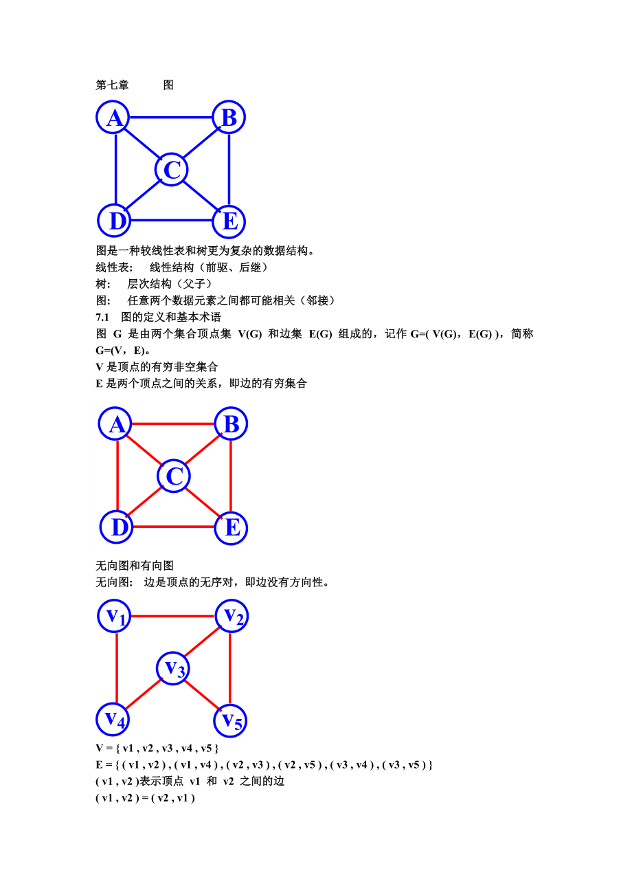 [高等教育]济南大学数据结构 第七章.doc_第1页