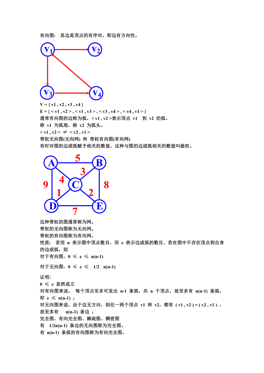 [高等教育]济南大学数据结构 第七章.doc_第2页