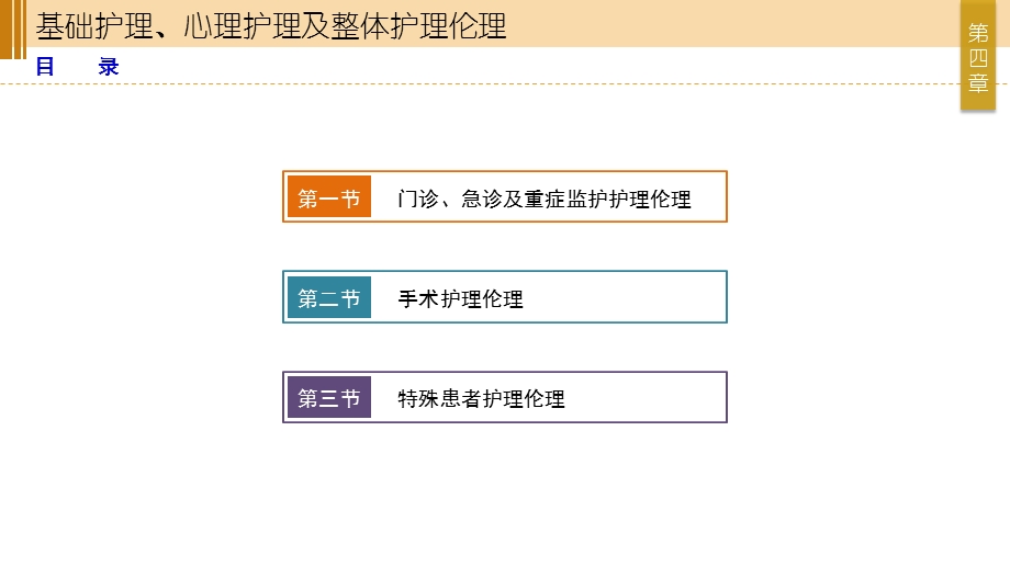 护理伦理与法规 第四章 基础护理、心理护理及整体护理伦理文档资料.ppt_第2页