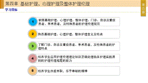 护理伦理与法规 第四章 基础护理、心理护理及整体护理伦理文档资料.ppt