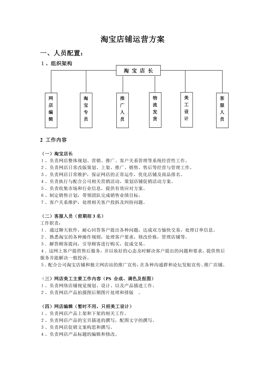 [计算机]淘宝店铺运营系统方案.doc_第1页