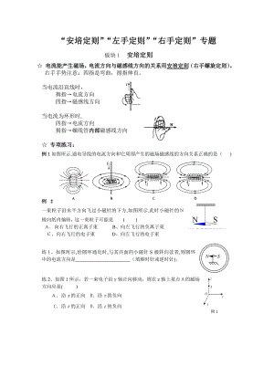 安培定则-左手定则-右手定则-专题.doc