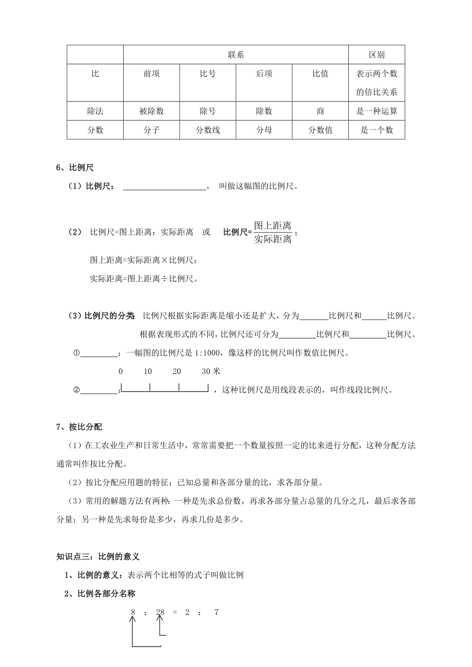 小升初总复习第八讲——比和比例精编版.docx_第2页