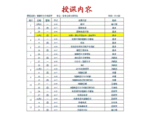 分子免疫学细胞和分子免疫学总结PPT文档.ppt