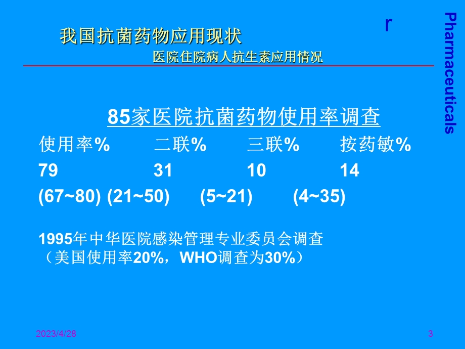 感染与抗生素的选择精选文档.ppt_第3页