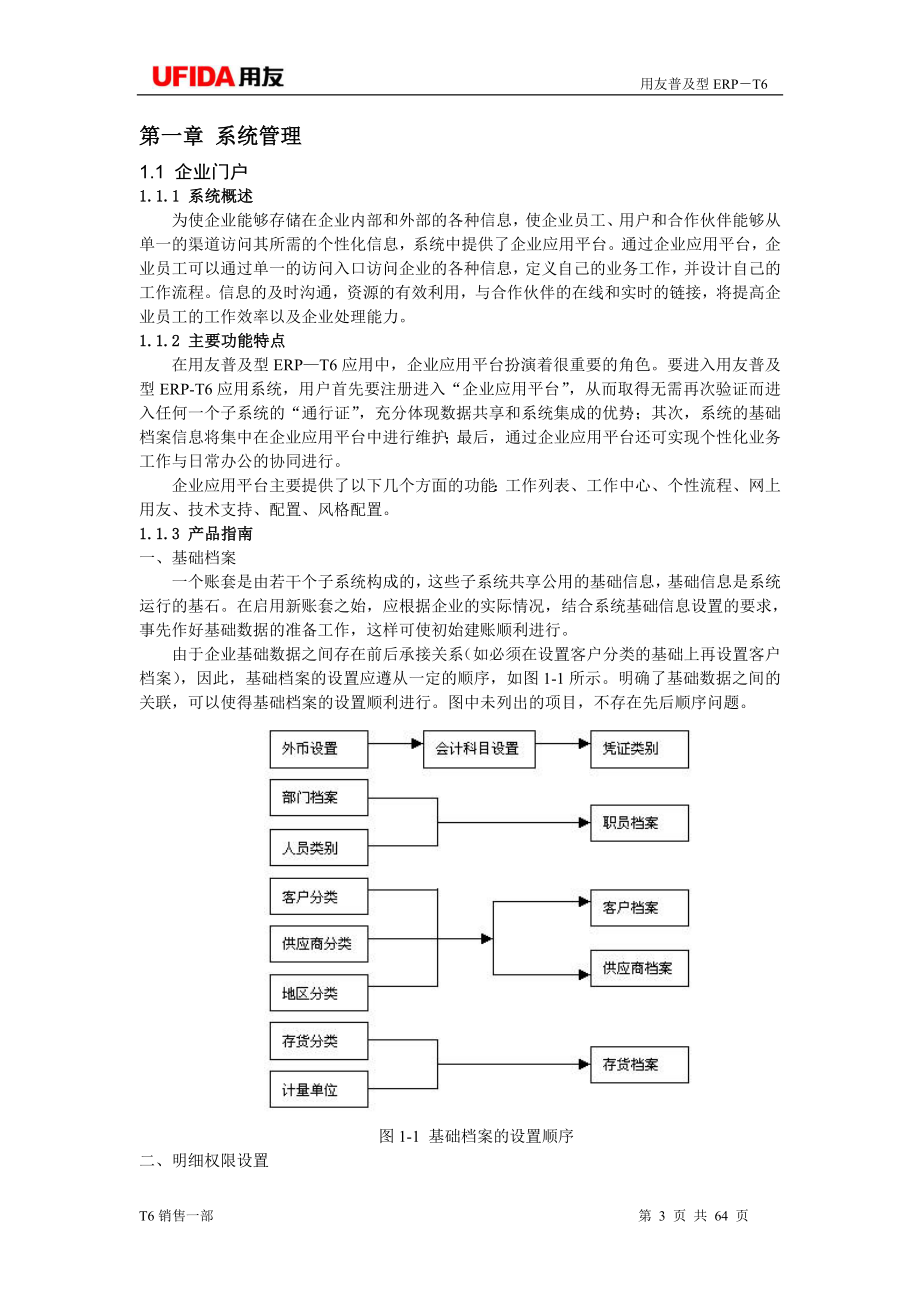 [计算机软件及应用]用友T6软件产品功能说明书.doc_第3页