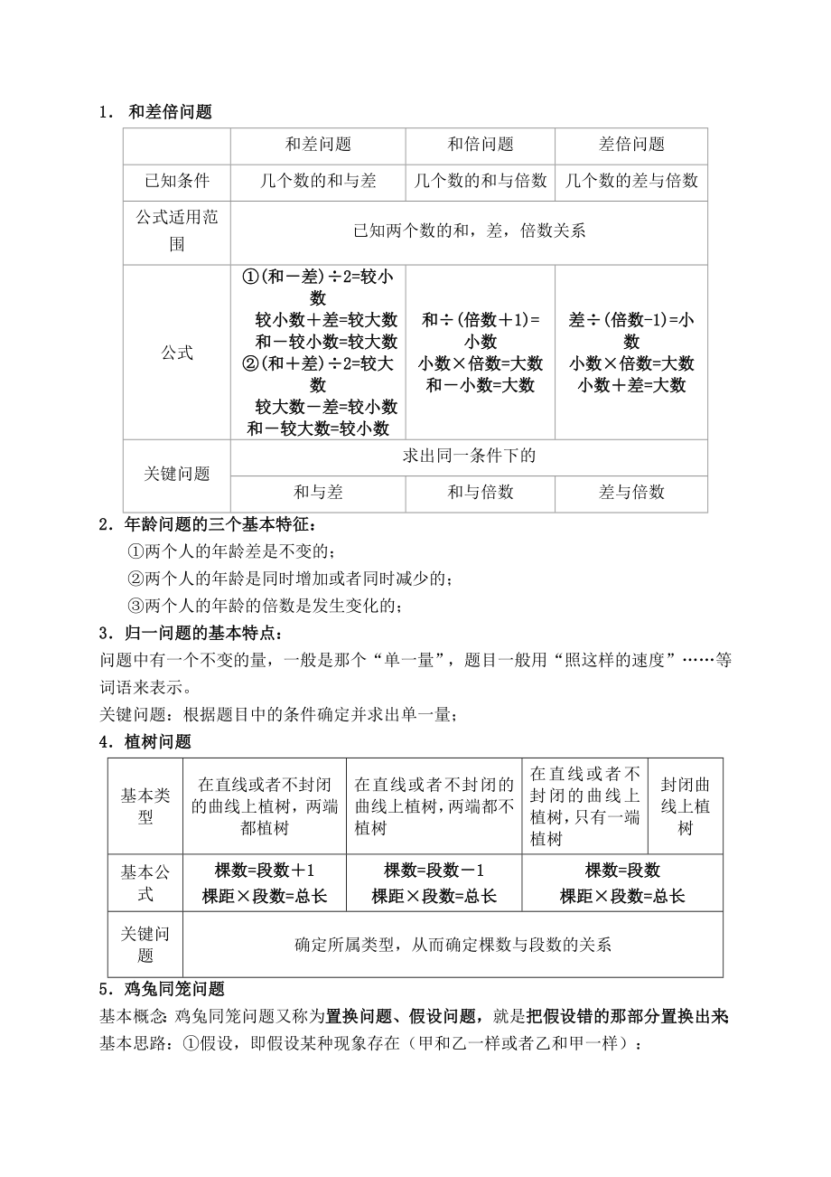 小学奥数知识点及公式总汇(必背)51276精编版.doc_第2页