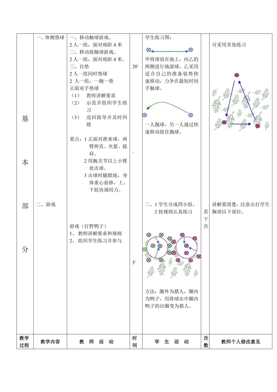 排球体侧垫球.doc_第3页