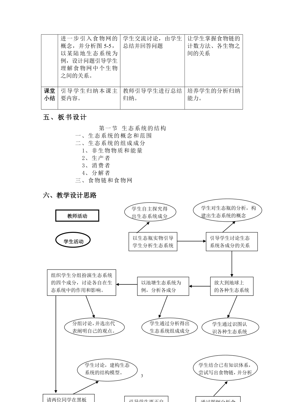 5.1生态系统的结构教学设计刘鸿雁教学文档.doc_第3页