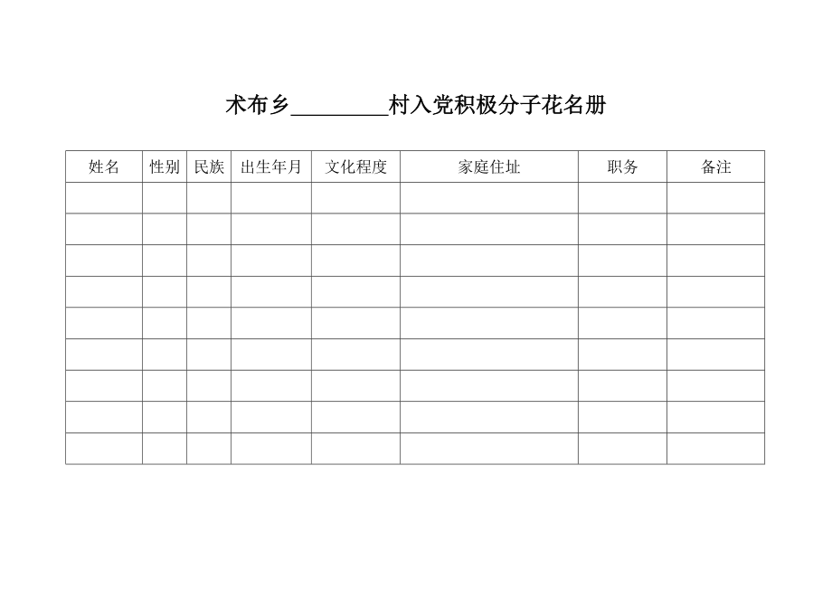 [社会学]术布乡党建表册模板.doc_第2页