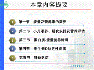 儿童营养与营养障碍疾病患儿的护理ppt课件PPT文档.ppt