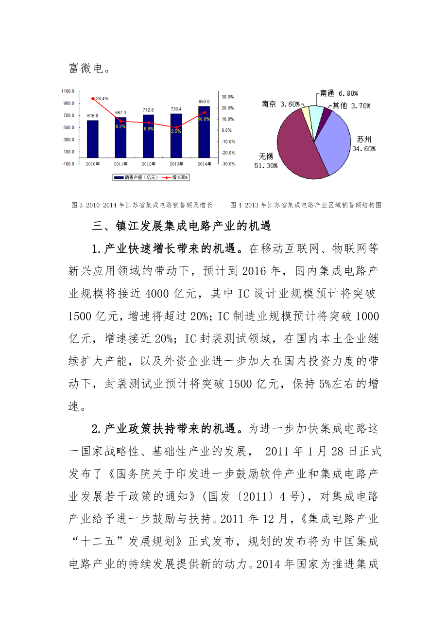 镇江集成电路产业发展调研报告.doc_第3页